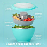 Shimmer Aquamarine Lunch Bowl Set 60oz