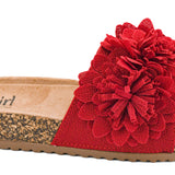 Corky's Wild Child Sandles